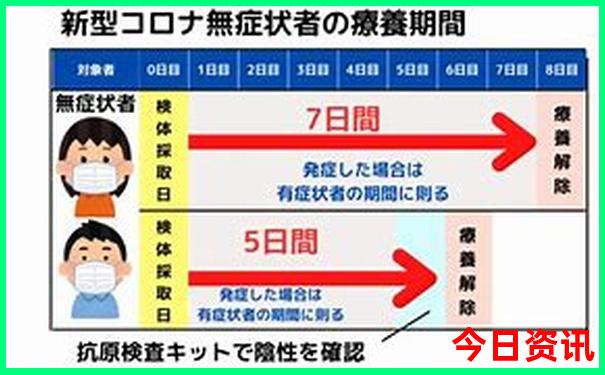 云南财经全国排名